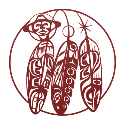 Rustic tribal feathers custom family wall art