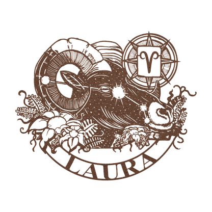 Personalized_Aries_Metal_Wall_Art_Zodiac_Copper_Transparent_Mockup.png_15386909